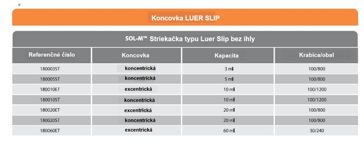 striekačky s luer koncovkou